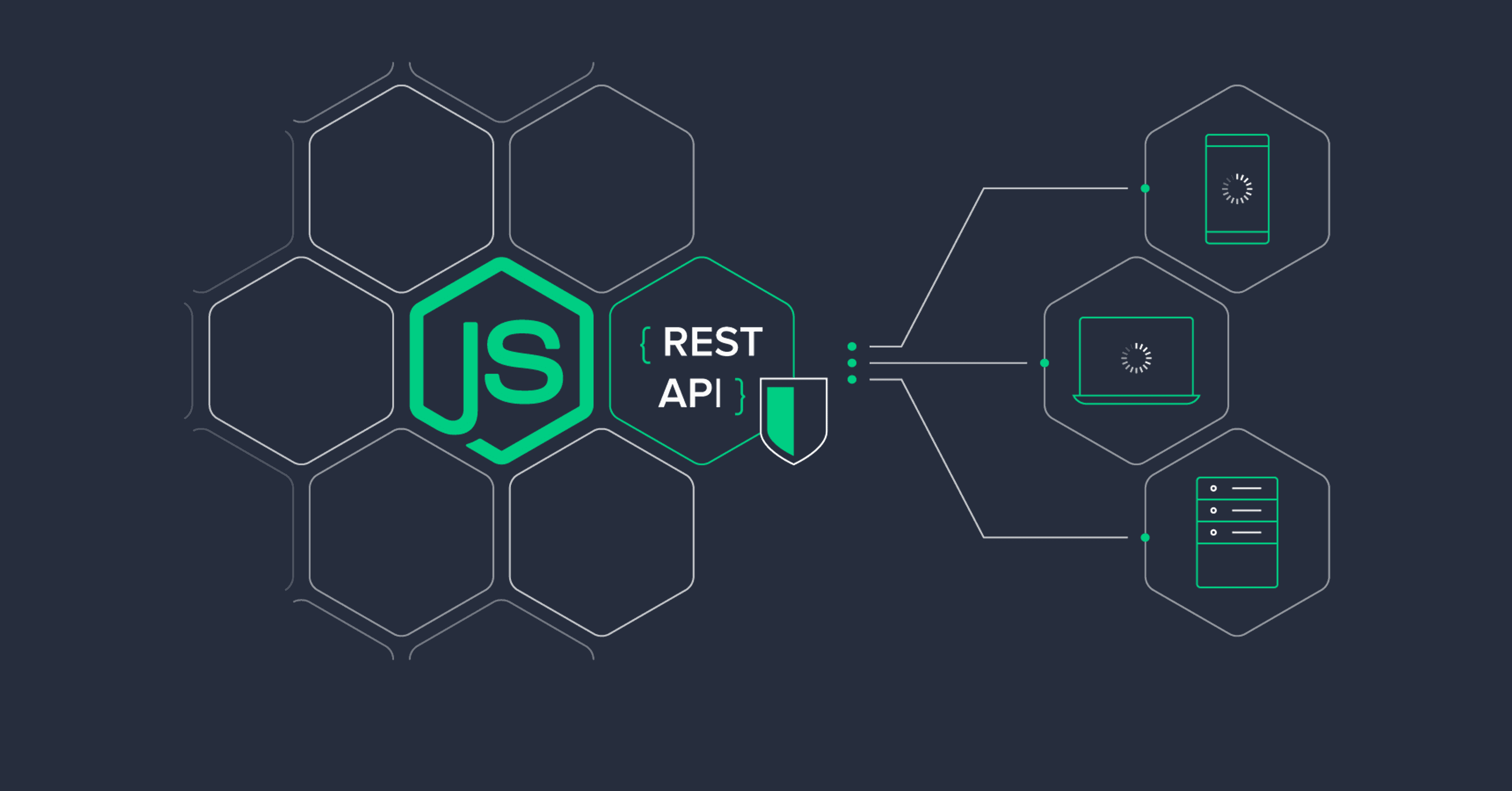 Node JS API Construire Une API REST Avec Node JS Et Express