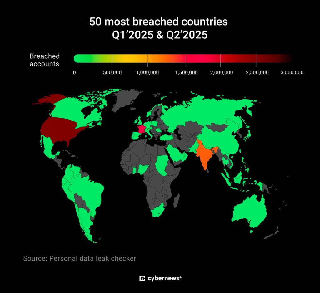 RGPD pour les développeurs français : le pays qui a plus de fuites qu'un vieux toit rouillé