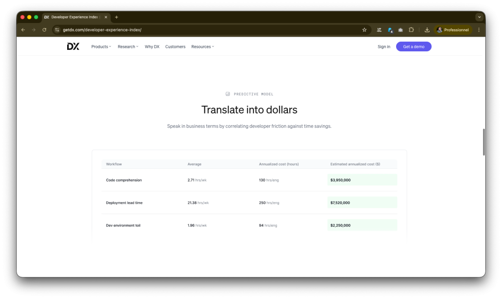 Capture d'écran du site getDX - Nouvelle tendance devops
